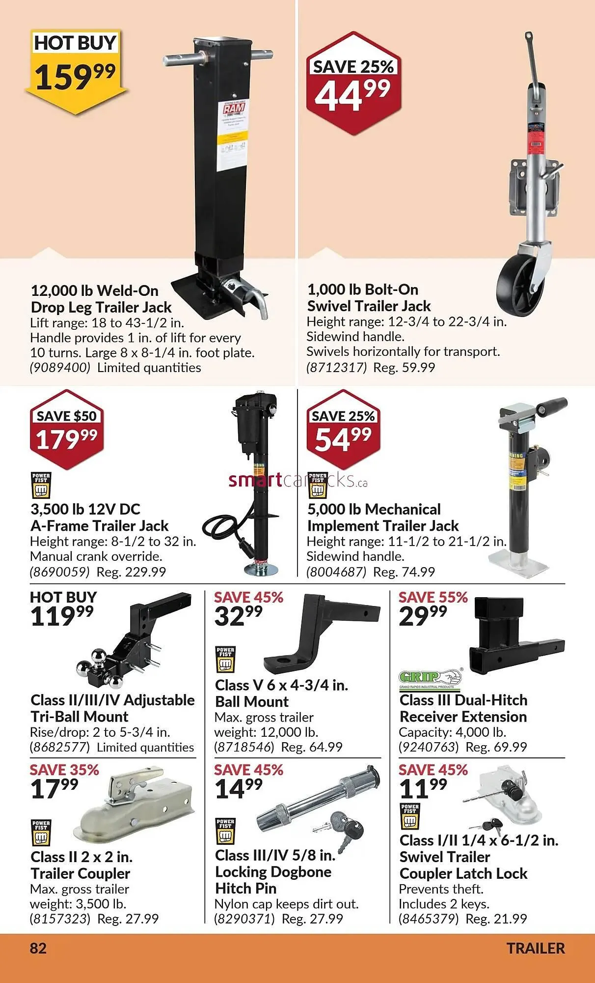 Princess Auto flyer from July 3 to July 9 2025 - flyer page 86