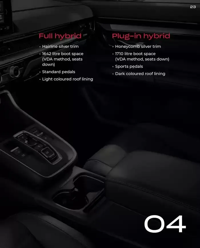 Honda CR-V from February 28 to February 28 2026 - flyer page 23