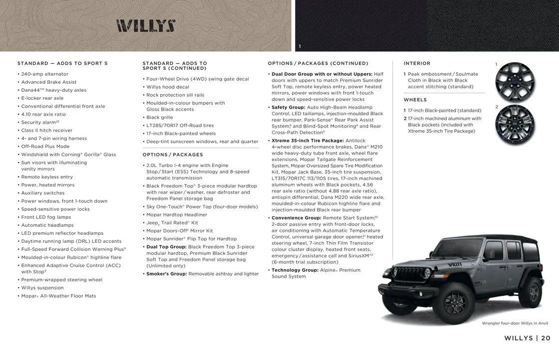 Jeep Wrangler from January 8 to January 8 2025 - flyer page 20
