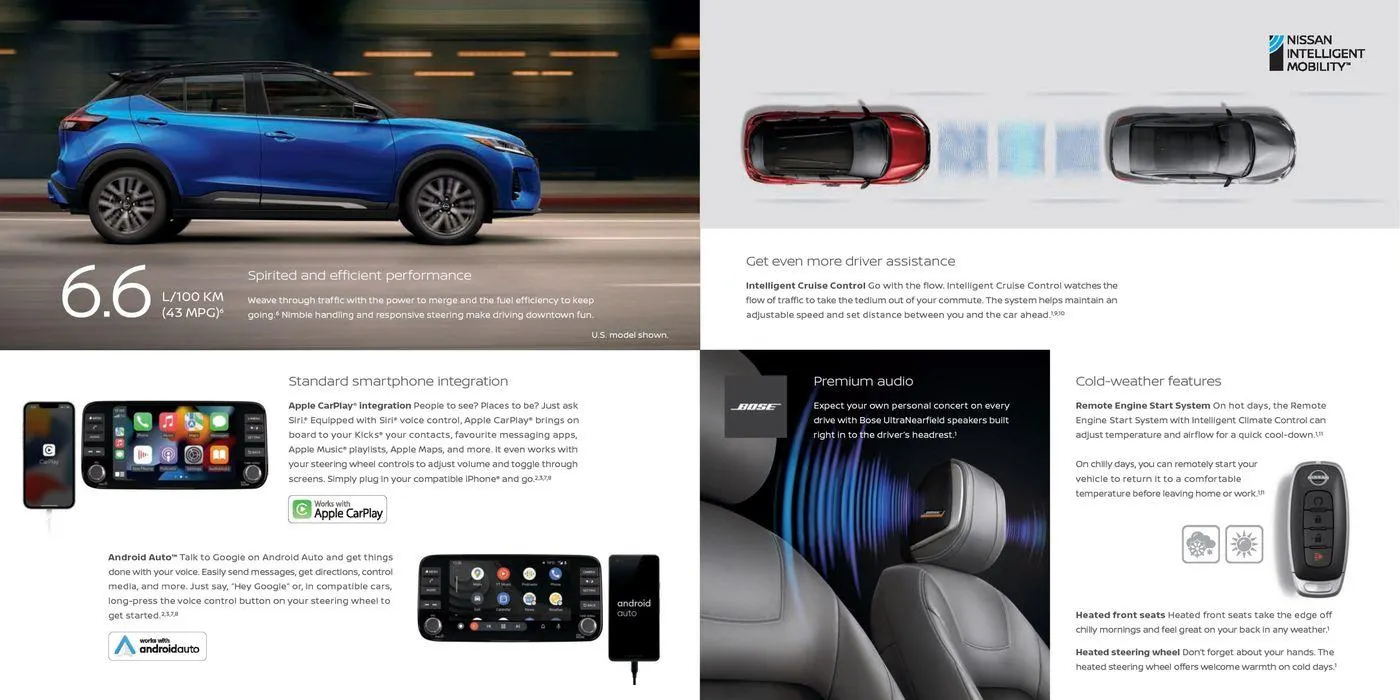 Nissan Kicks from February 19 to February 19 2025 - flyer page 5