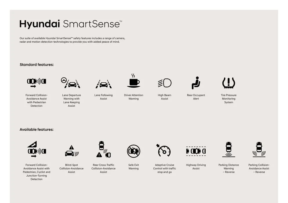 Hyundai Elantra from February 19 to February 19 2025 - flyer page 9