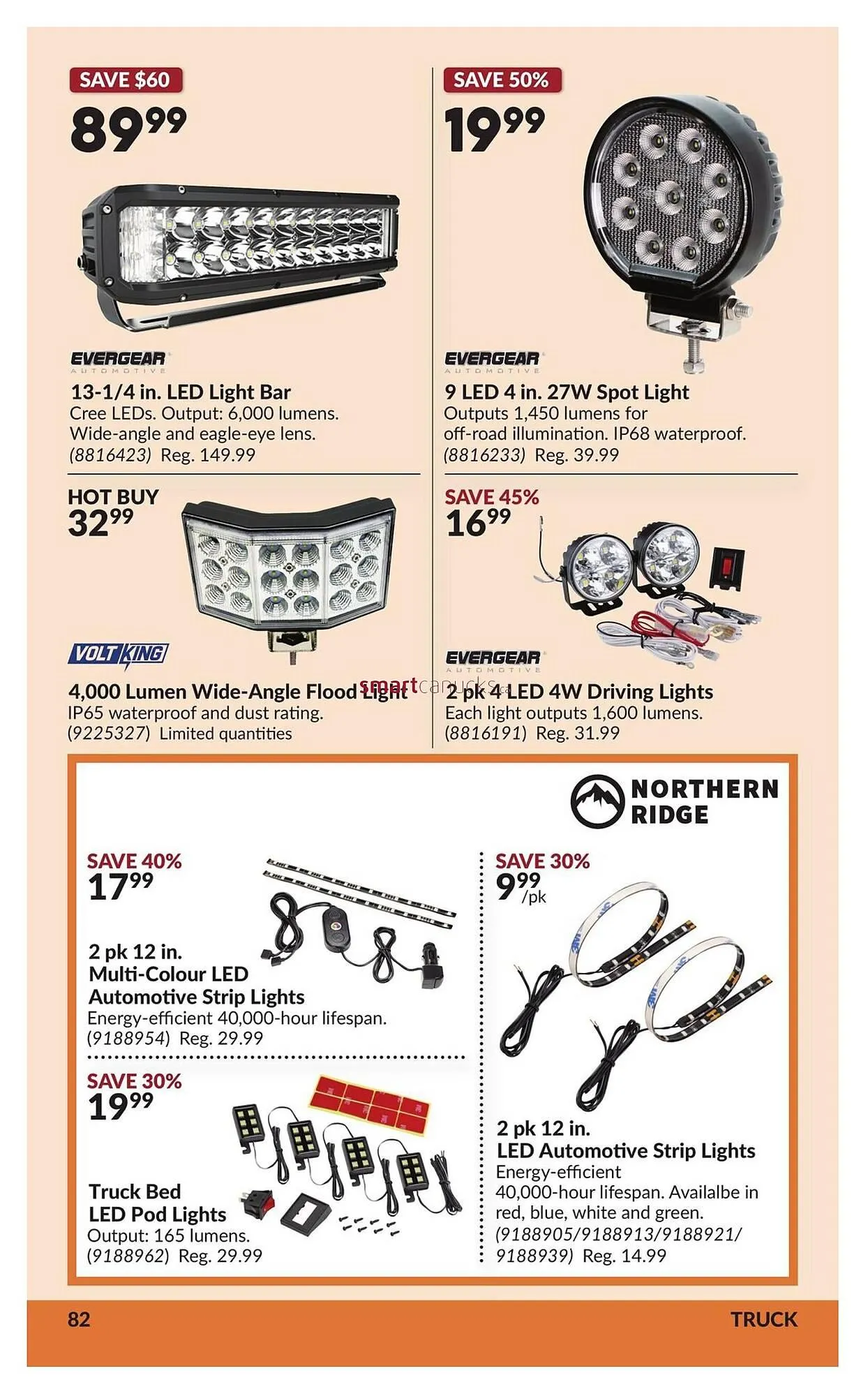 Princess Auto flyer from August 26 to September 7 2025 - flyer page 88