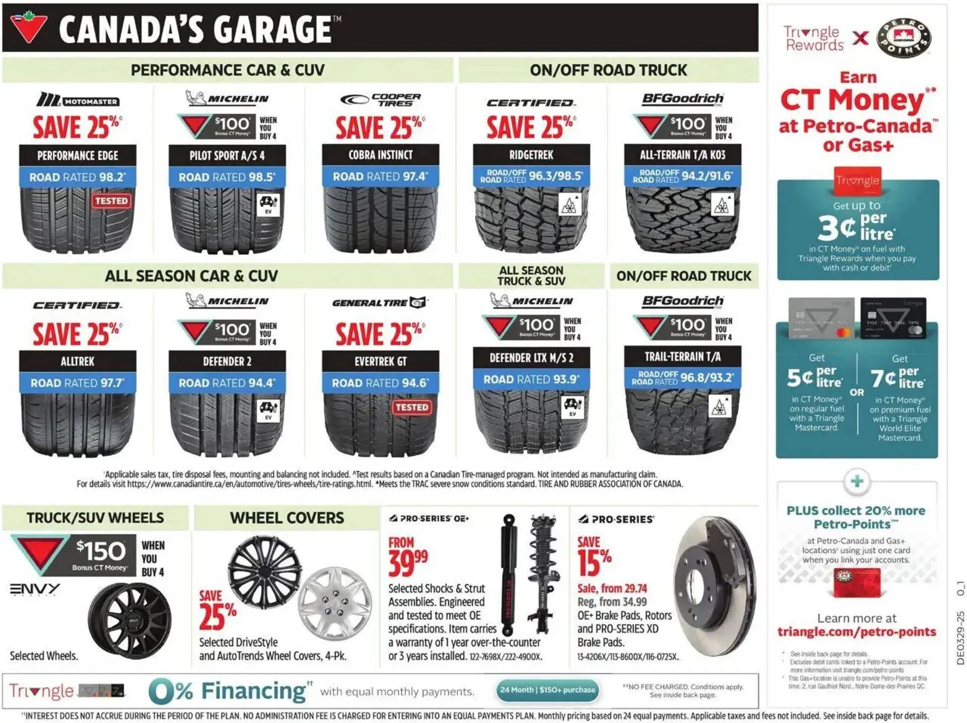 Canadian Tire flyer from July 11 to July 17 2025 - flyer page 36