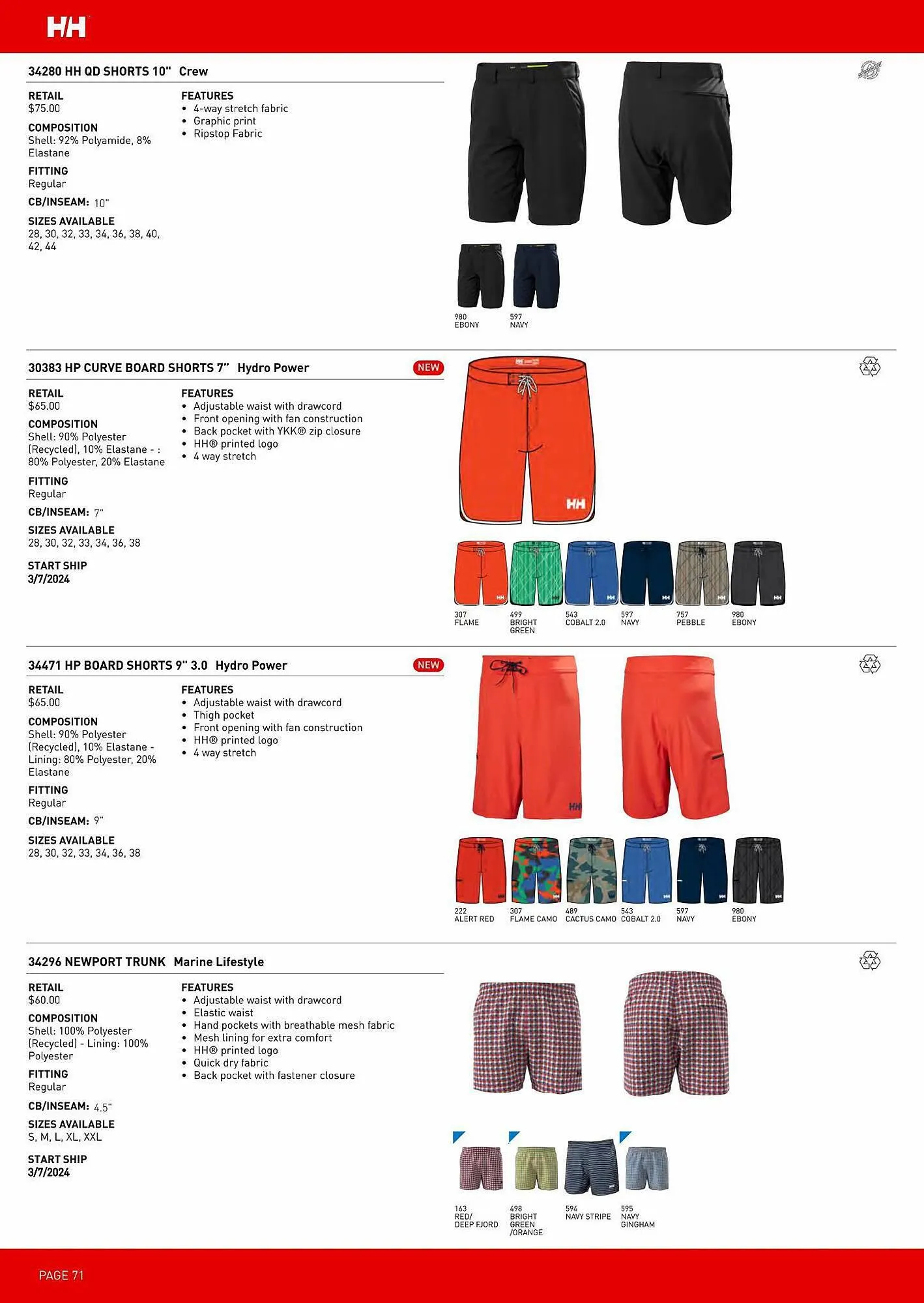 Helly Hansen flyer from July 20 to December 31 2024 - flyer page 72