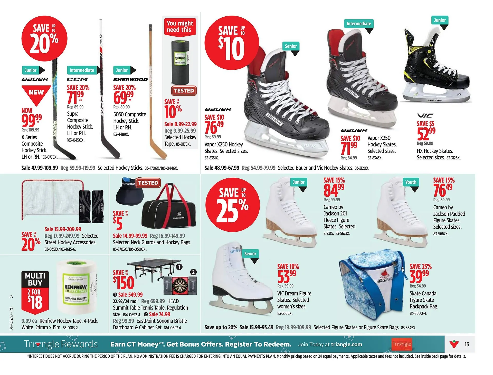Canadian Tire flyer from September 4 to September 10 2025 - flyer page 14