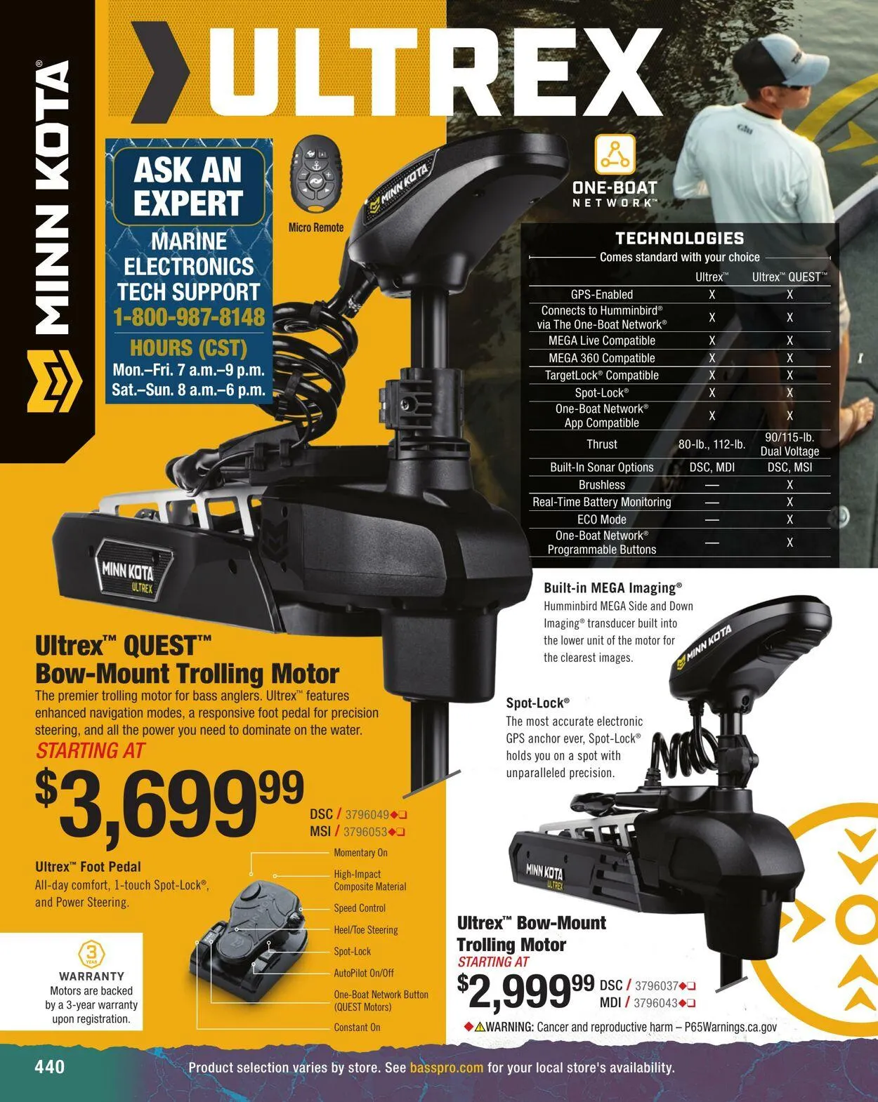 Bass Pro Current flyer from April 7 to April 21 2025 - flyer page 440