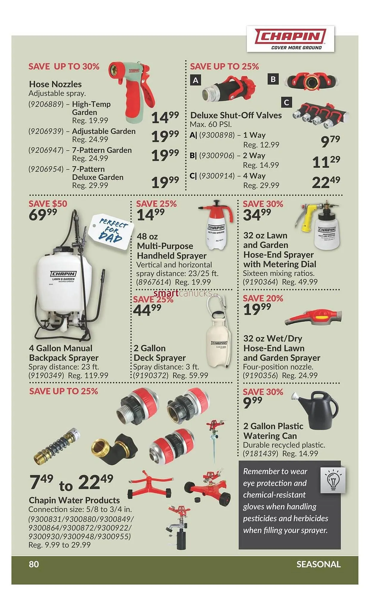 Princess Auto flyer from May 28 to June 3 2025 - flyer page 95