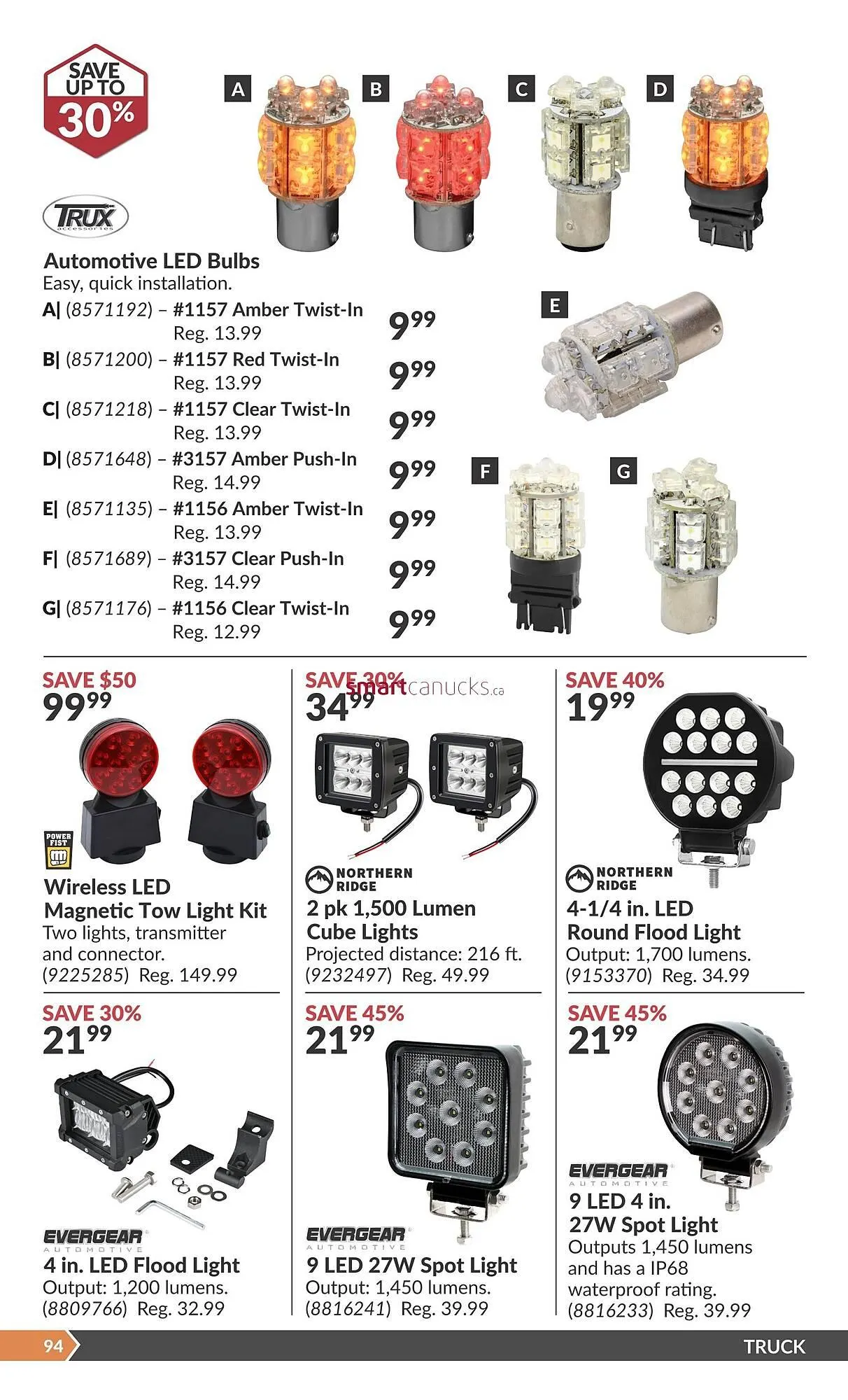 Princess Auto flyer from May 5 to May 11 2025 - flyer page 97