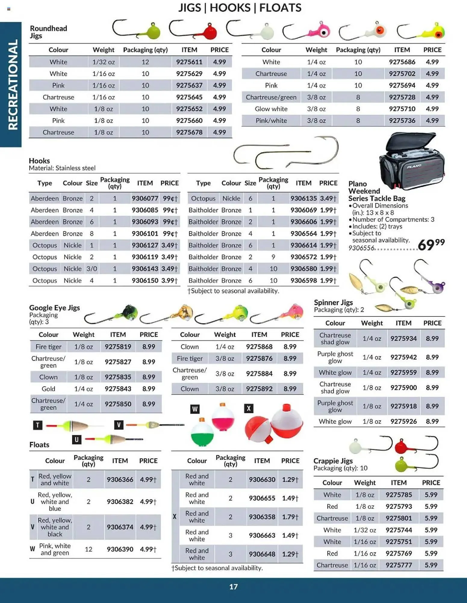 Princess Auto flyer from April 16 to April 16 2026 - flyer page 19