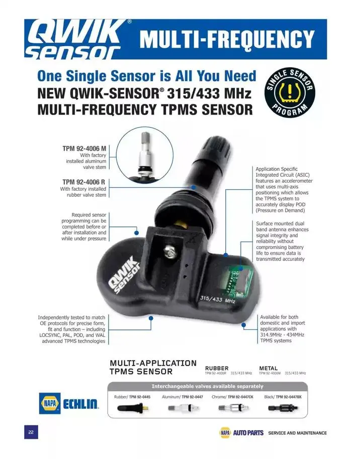 Top offers for smart savers from January 1 to March 31 2025 - flyer page 22