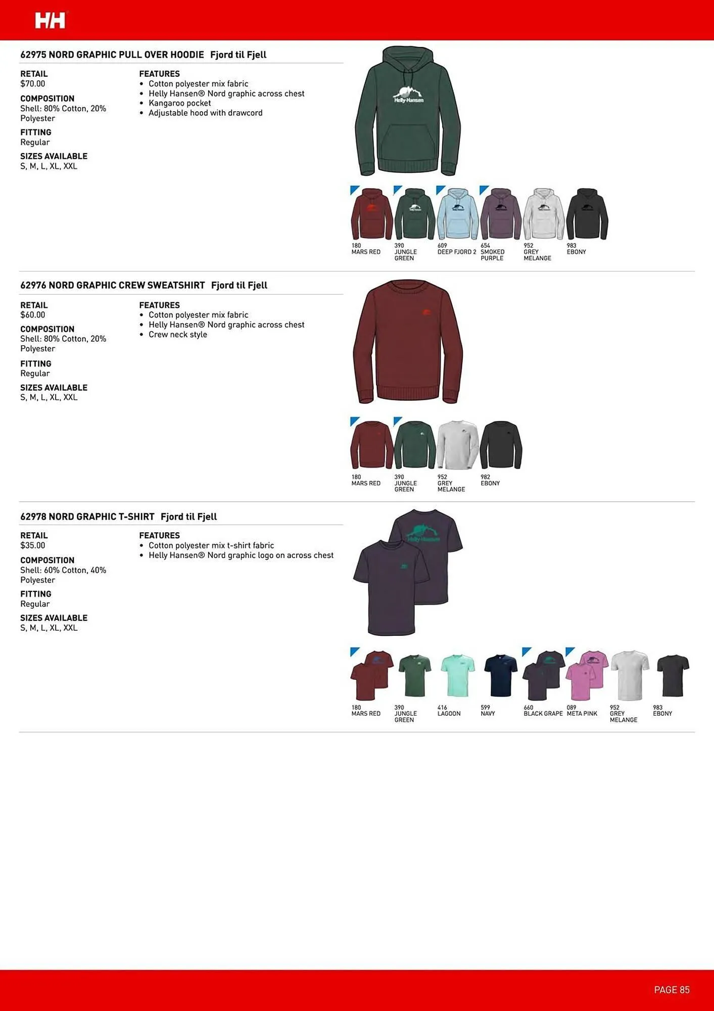 Helly Hansen flyer from September 11 to February 28 2026 - flyer page 85