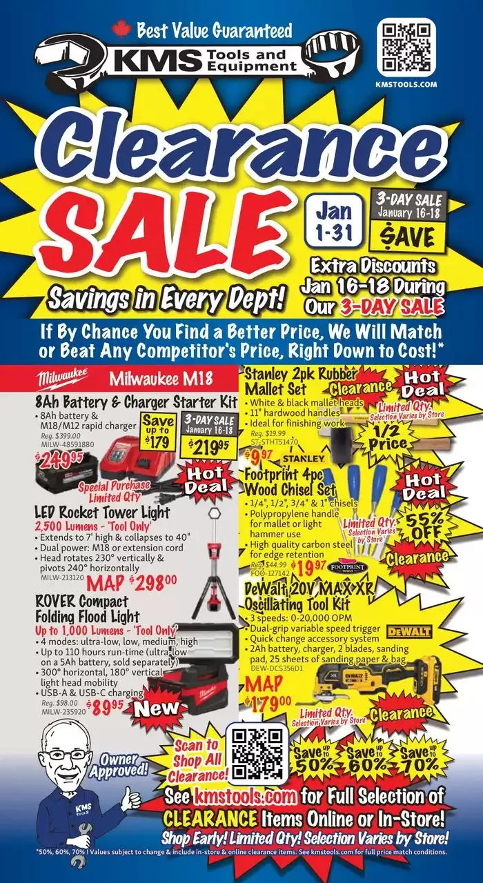 KMS Tools January 2025 Clearance Sale - 1
