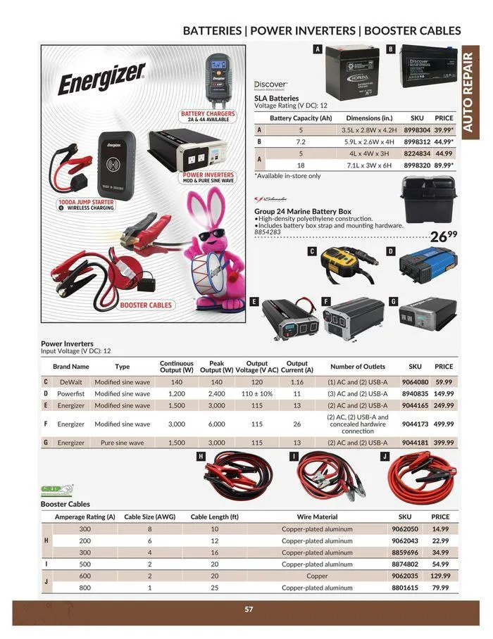 Auto Repair Catalogue from April 23 to April 22 2025 - flyer page 57