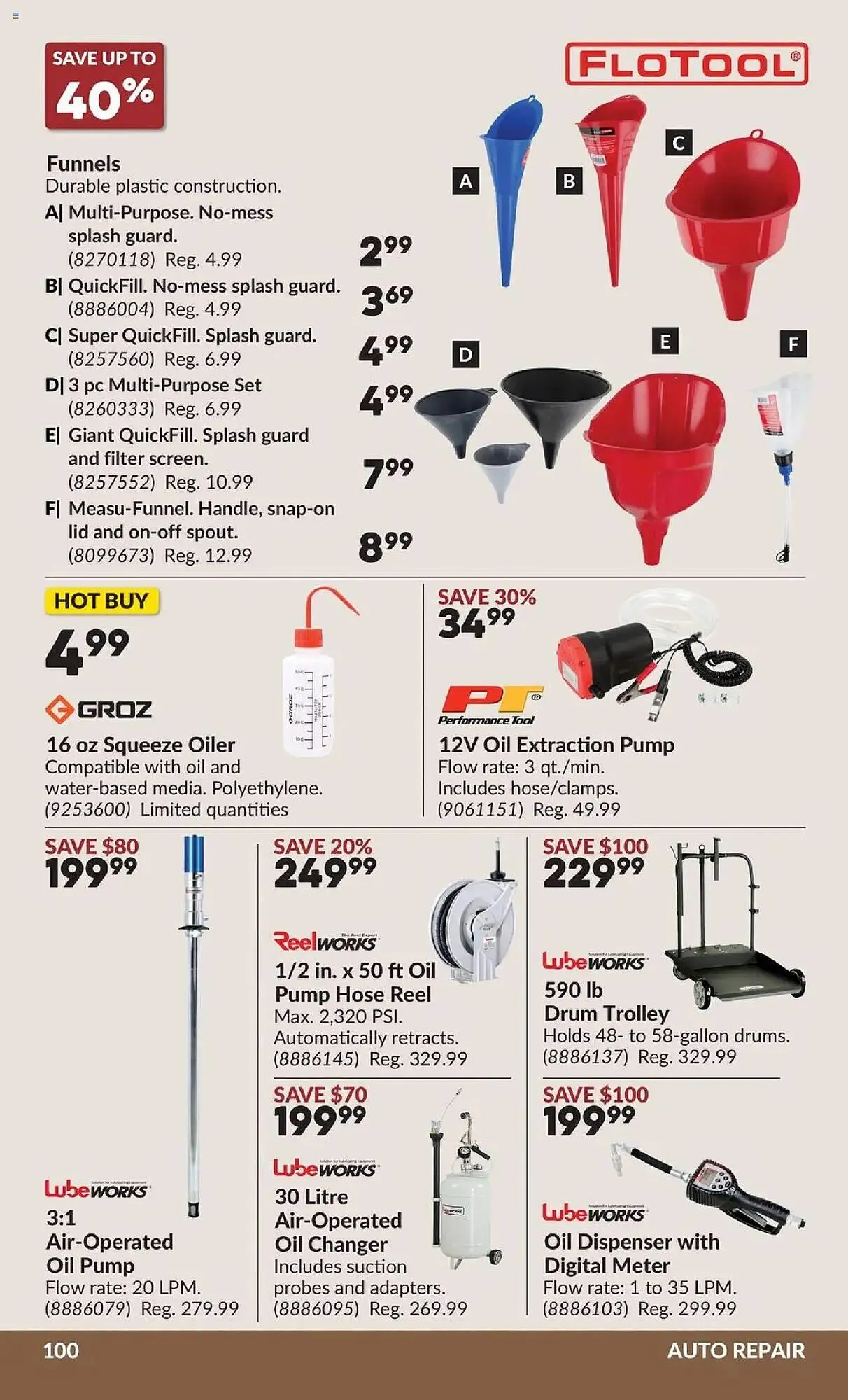 Princess Auto flyer from October 21 to November 2 2025 - flyer page 121