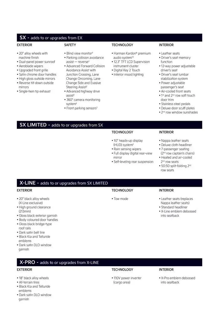 Kia 2025 Telluride from January 19 to January 19 2026 - flyer page 11