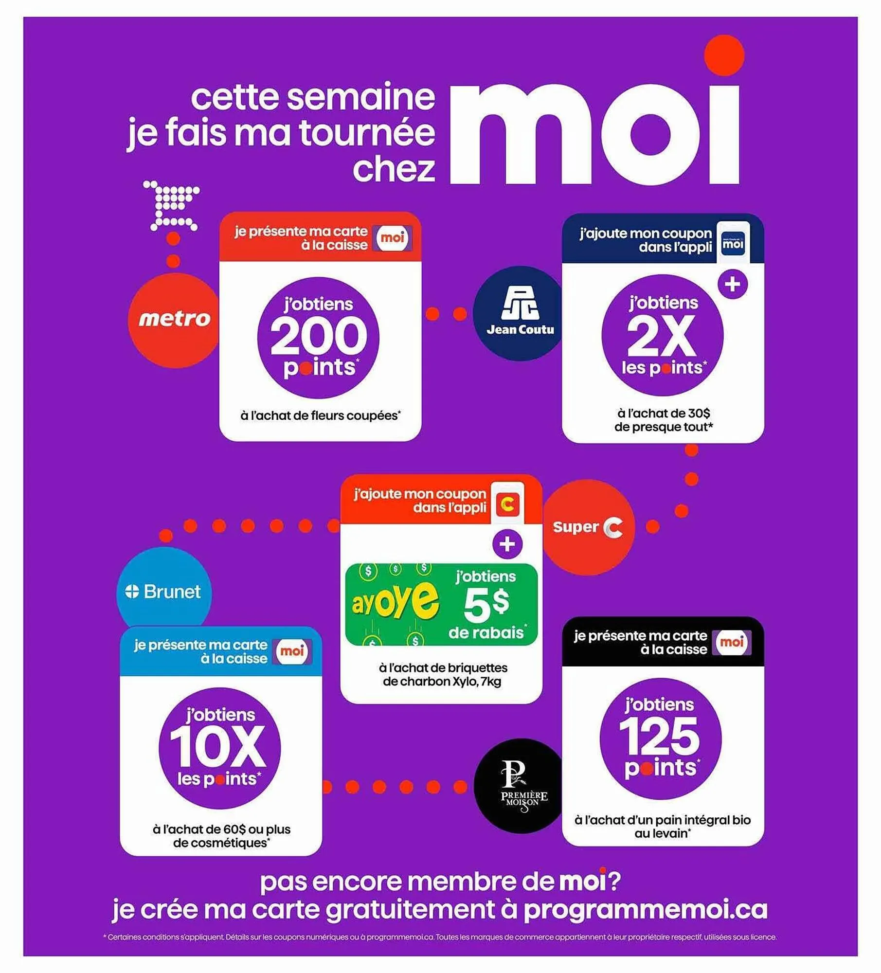 Jean Coutu flyer from May 8 to May 14 2025 - flyer page 14