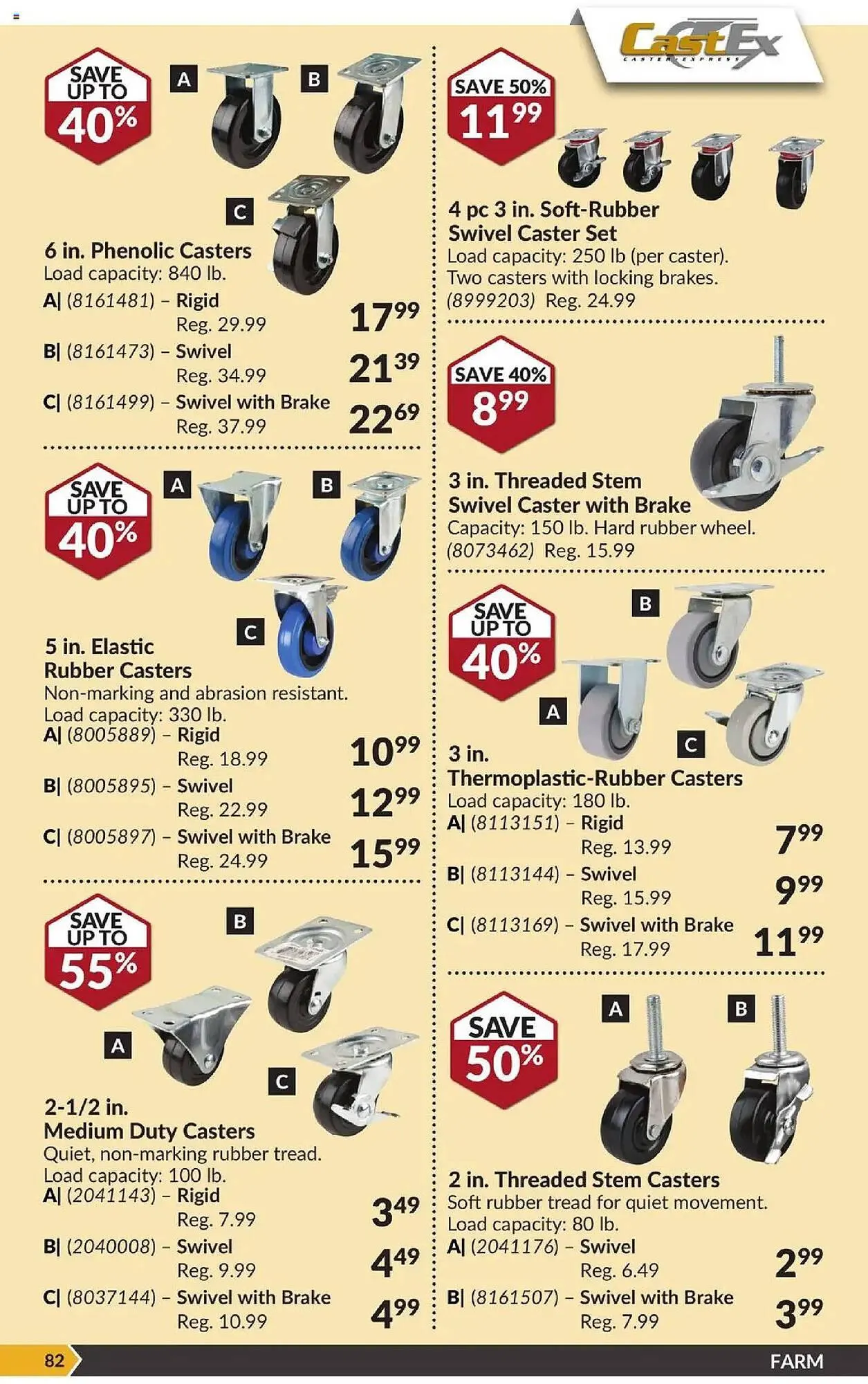 Princess Auto flyer from April 22 to May 4 2025 - flyer page 87
