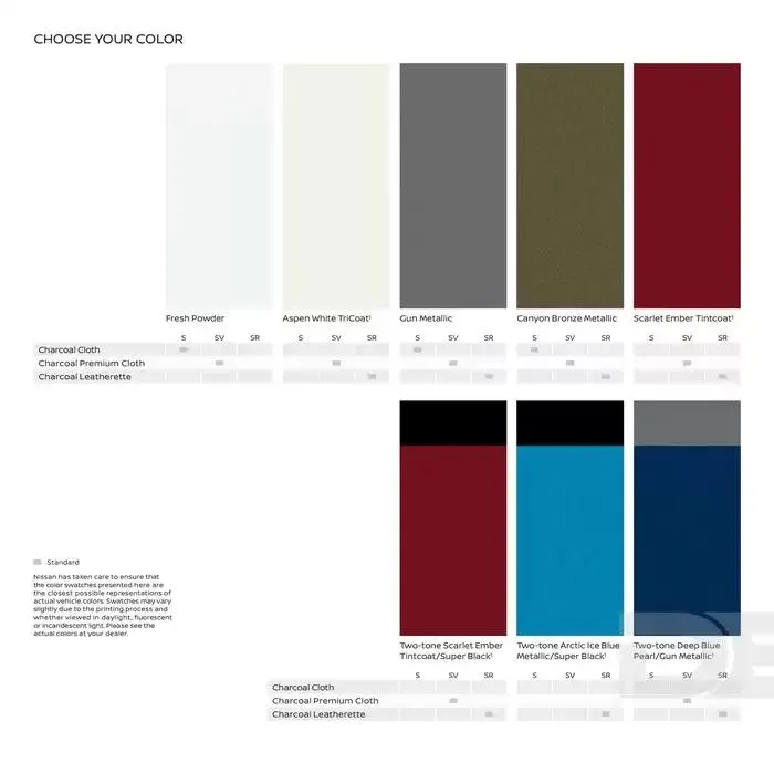 Nissan Kicks 2025 from February 25 to February 25 2026 - flyer page 13