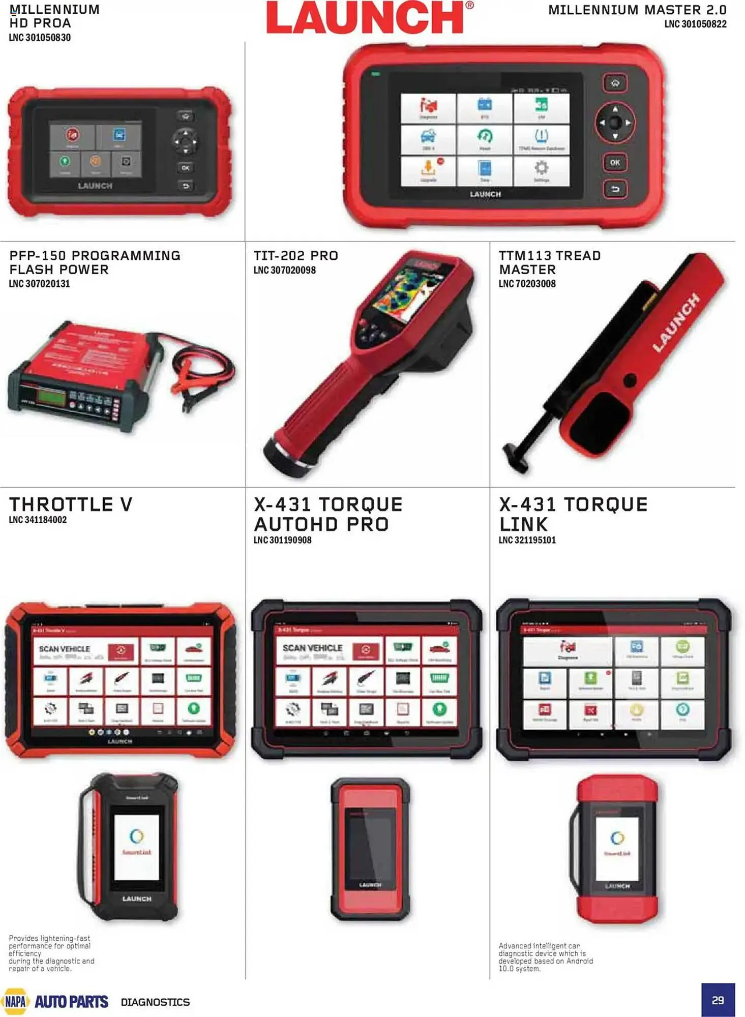 NAPA Auto Parts flyer from July 1 to August 30 2025 - flyer page 29