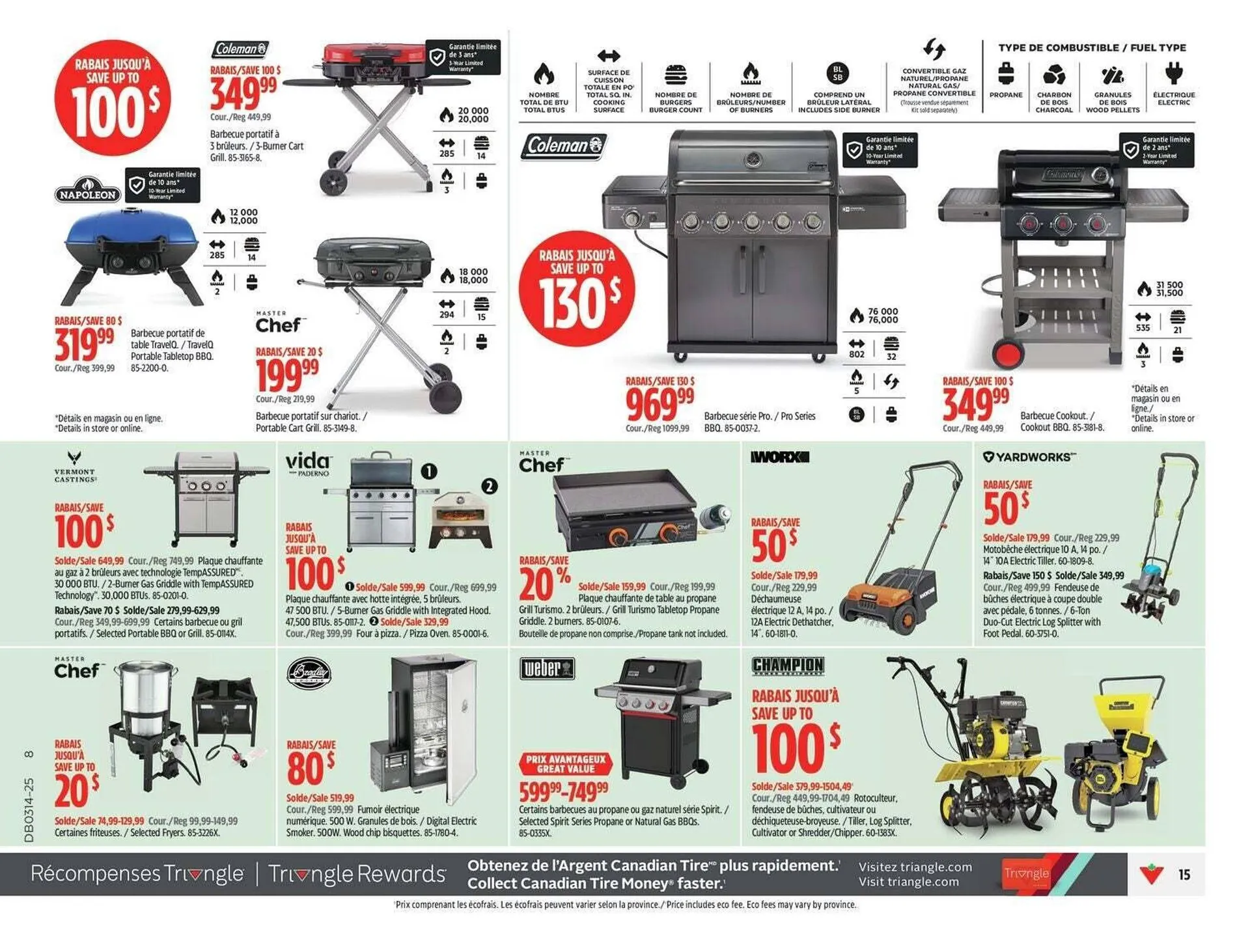 Canadian Tire flyer from March 27 to April 3 2025 - flyer page 22