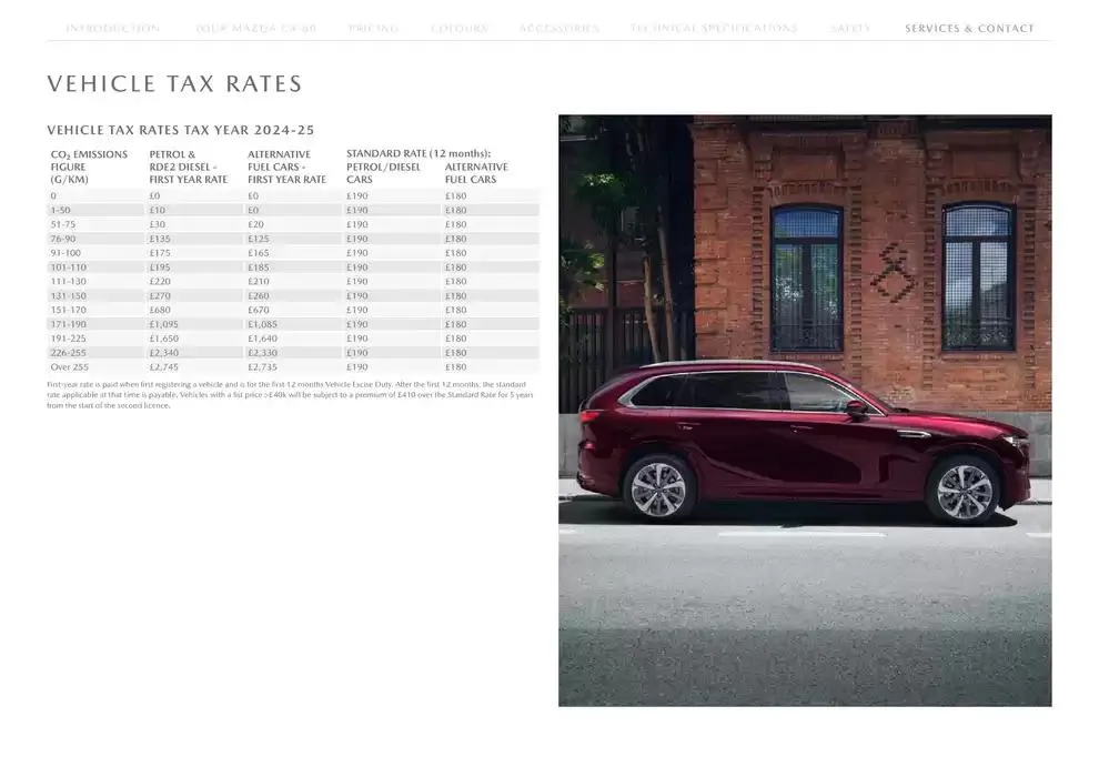 Mazda CX-80 from February 21 to February 21 2026 - flyer page 36