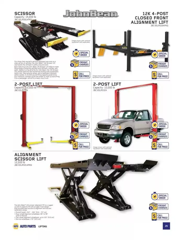 Top offers for smart savers from January 1 to March 31 2025 - flyer page 29