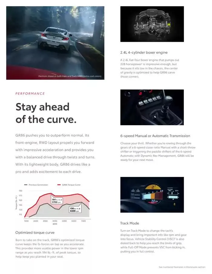 Toyota GR86 from February 11 to February 11 2026 - flyer page 6