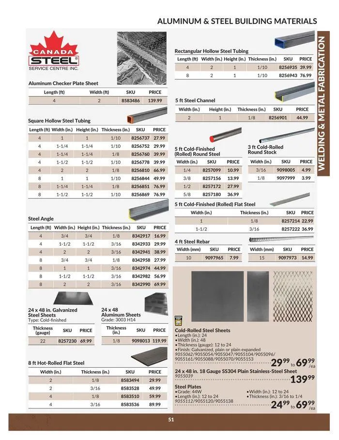 Mental Fabrication Catalogue from April 23 to April 22 2025 - flyer page 51
