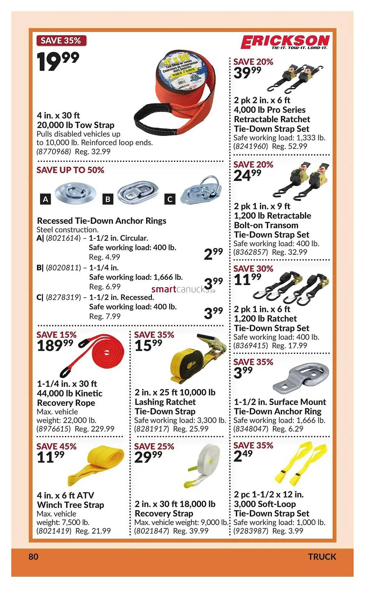 Princess Auto flyer from August 26 to September 7 2025 - flyer page 86