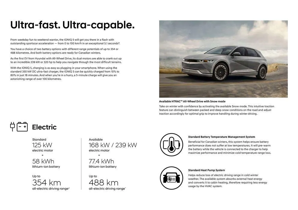 Hyundai IONIQ_5 from February 19 to February 19 2025 - flyer page 6
