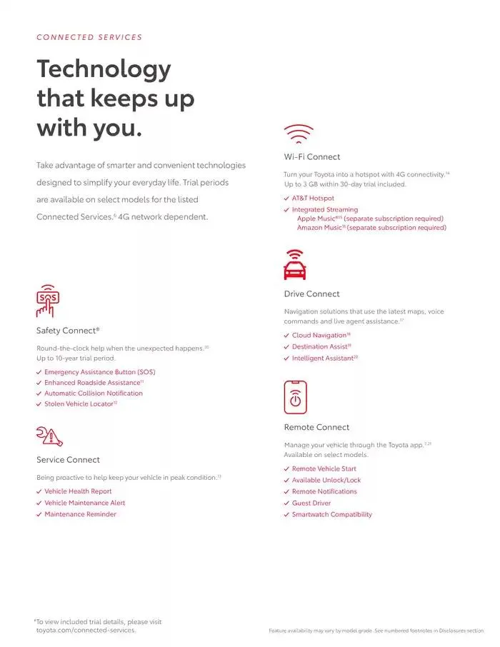 Toyota Corolla from February 11 to February 11 2026 - flyer page 8