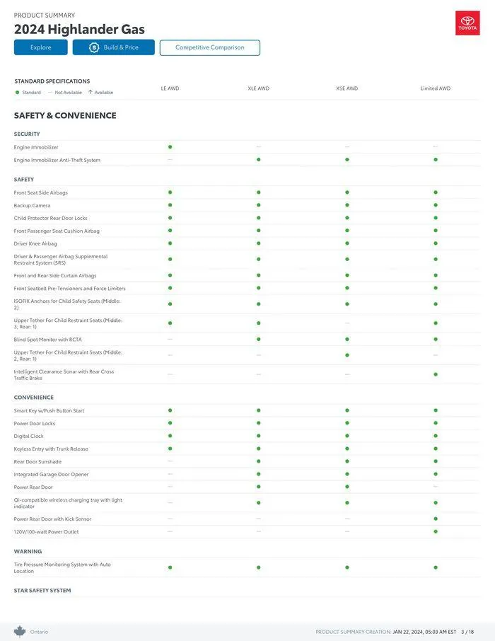 Toyota Highlander from January 22 to January 22 2025 - flyer page 3