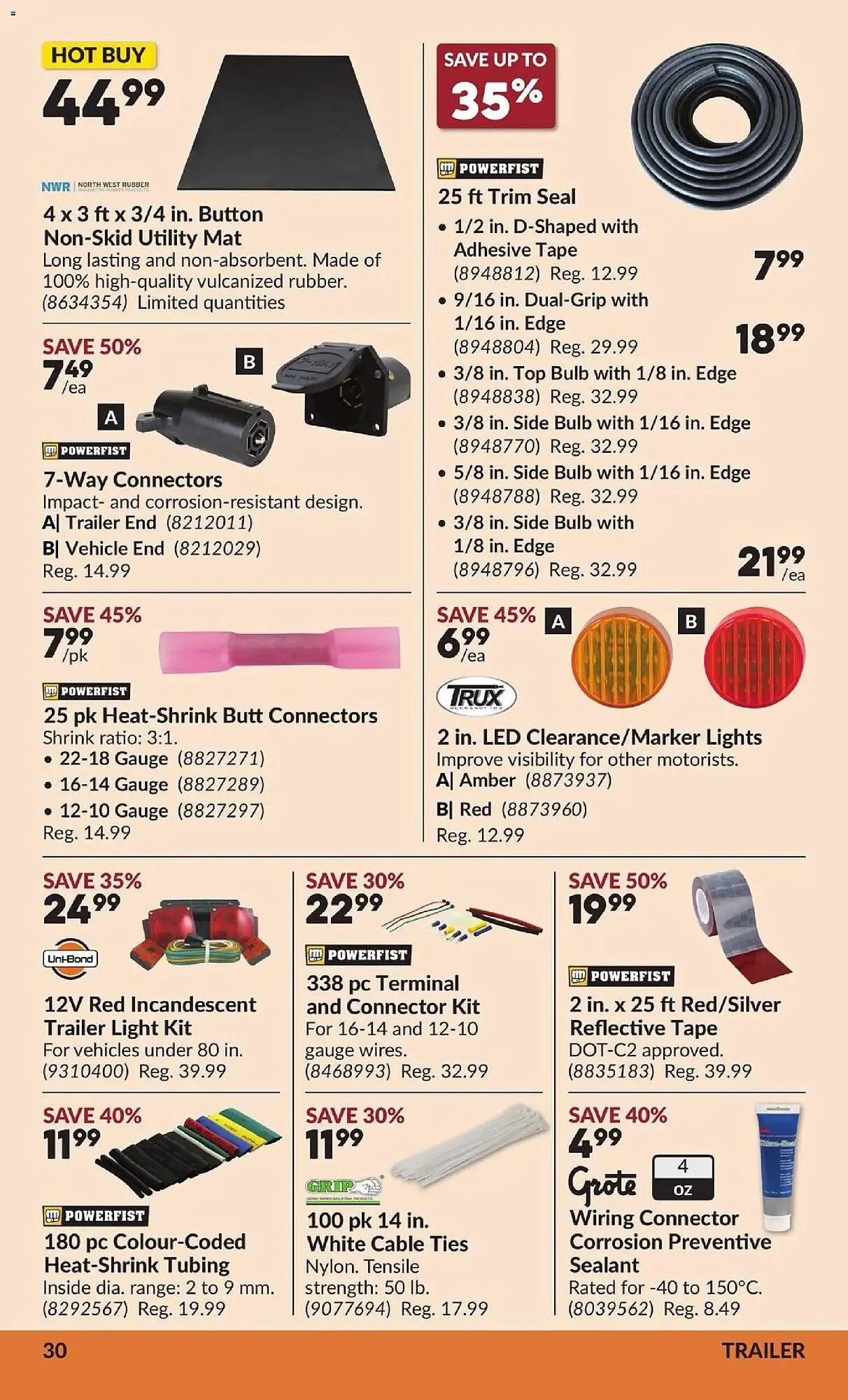 Princess Auto flyer from December 30 to January 11 2026 - flyer page 35