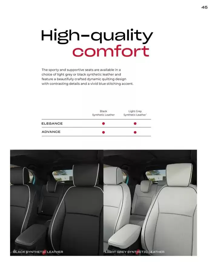 Honda e:Ny1 from February 28 to February 28 2026 - flyer page 45
