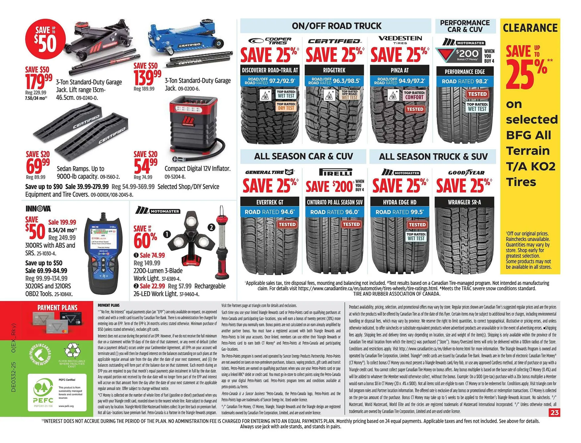 Canadian Tire flyer from July 31 to August 20 2025 - flyer page 23