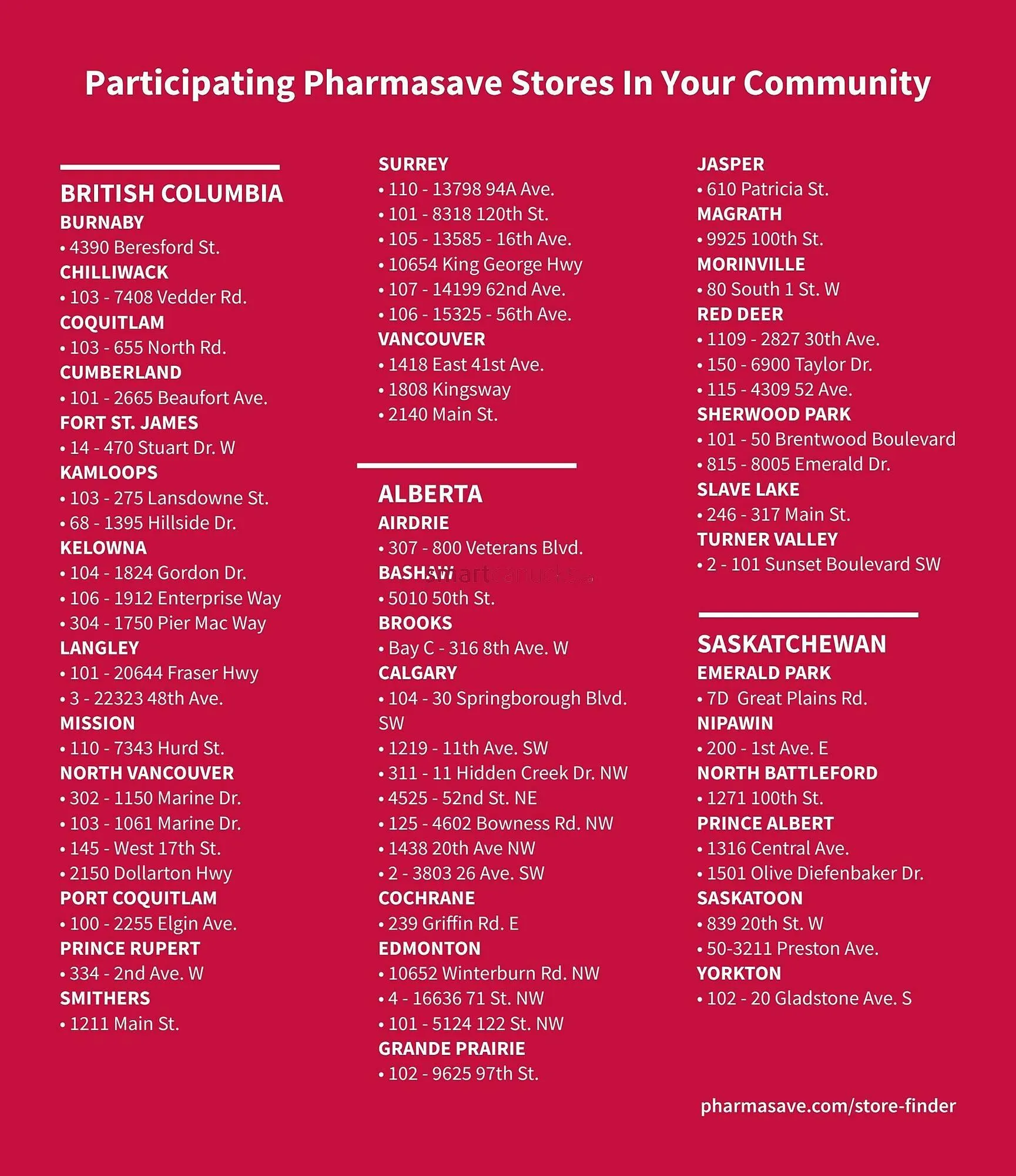 Pharmasave flyer from January 2 to January 15 2026 - flyer page 5