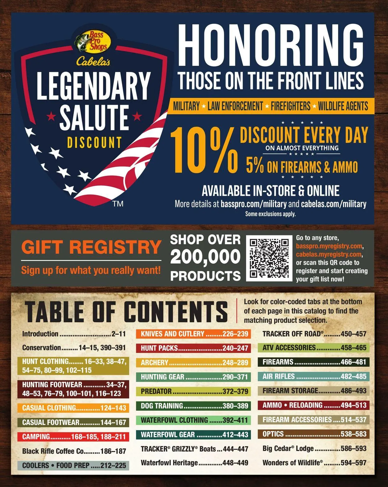 Bass Pro Current flyer from October 9 to October 23 2025 - flyer page 7