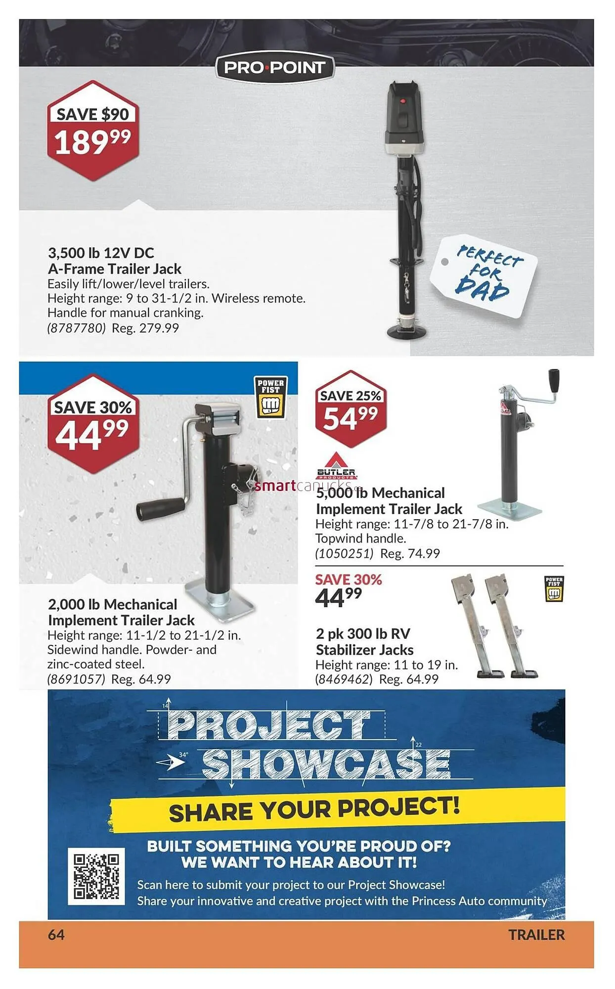 Princess Auto flyer from May 28 to June 3 2025 - flyer page 79