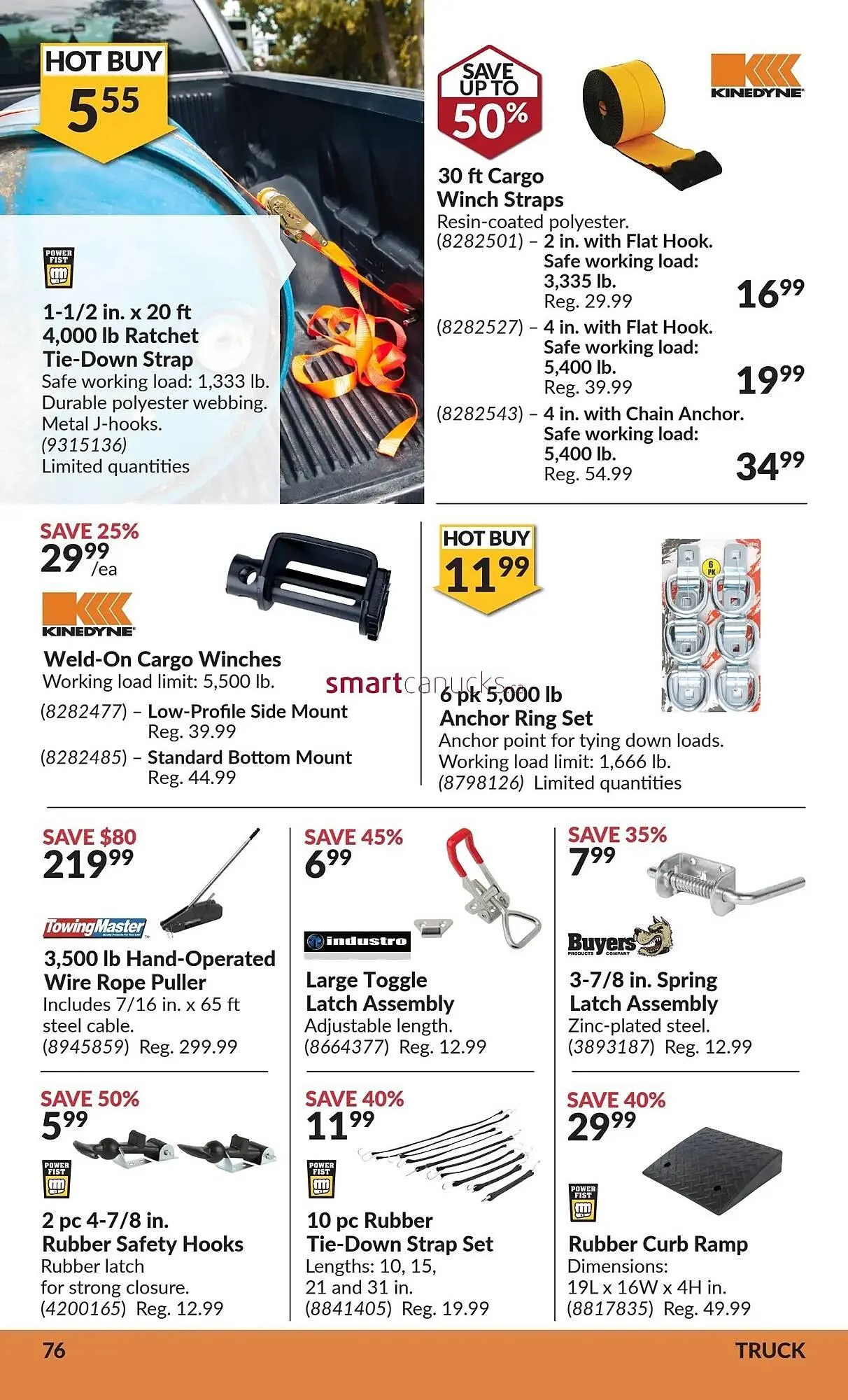 Princess Auto flyer from July 3 to July 9 2025 - flyer page 80