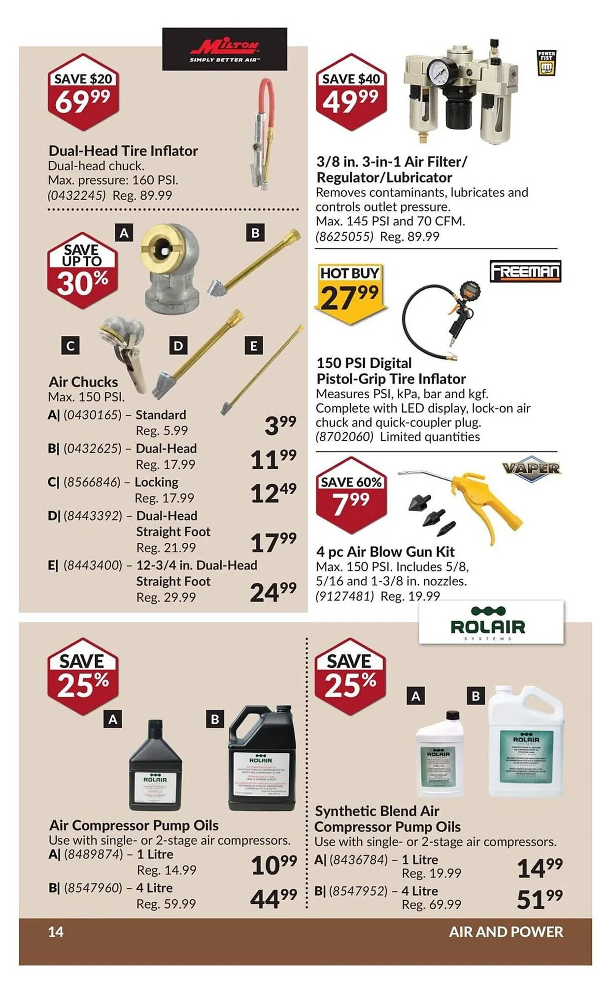 Princess Auto flyer from June 29 to July 13 2025 - flyer page 19