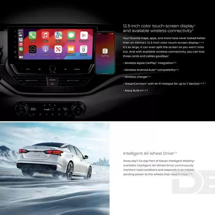 Nissan ALTIMA 2025 from February 20 to February 20 2026 - flyer page 5