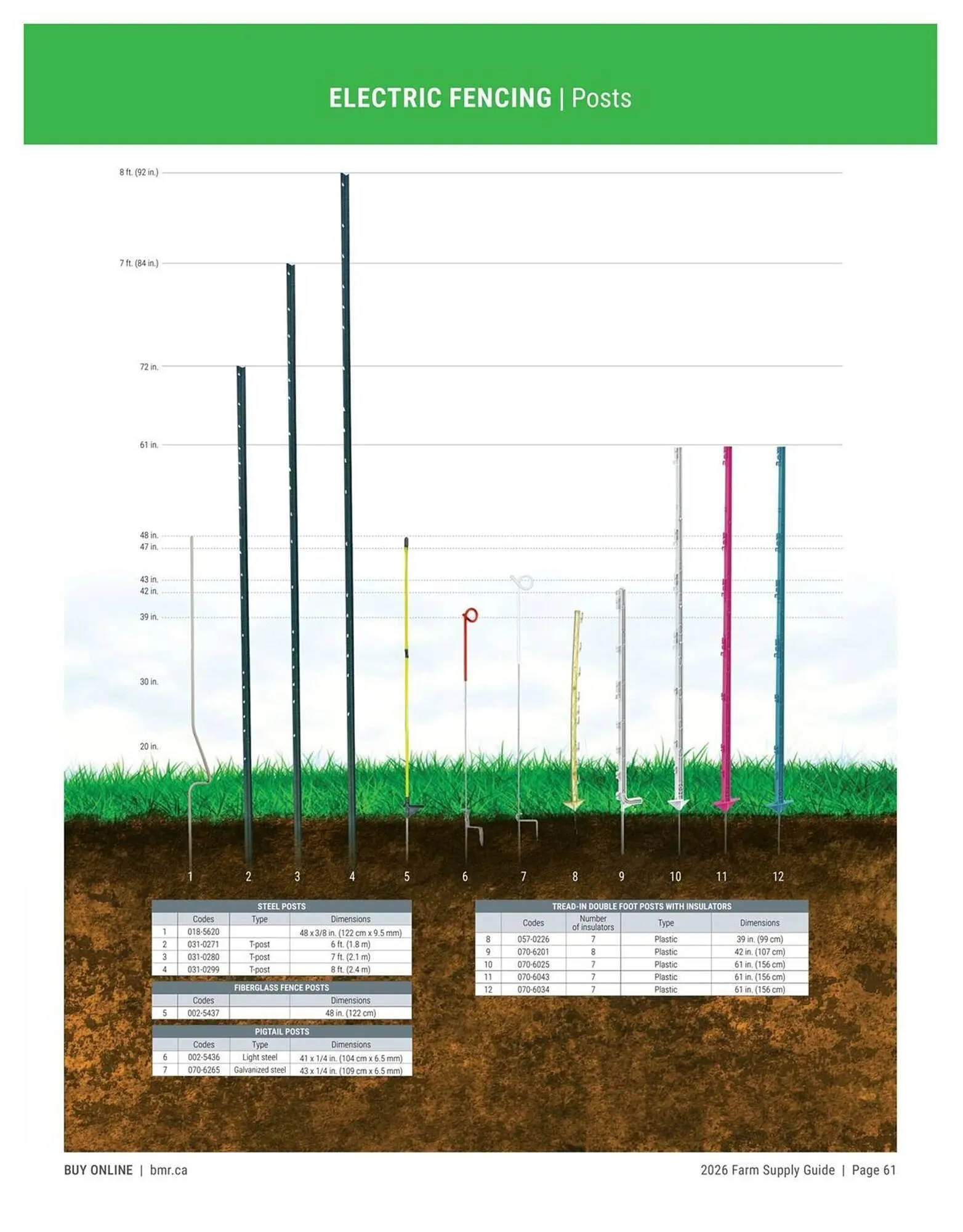 BMR flyer from January 9 to December 31 2026 - flyer page 61