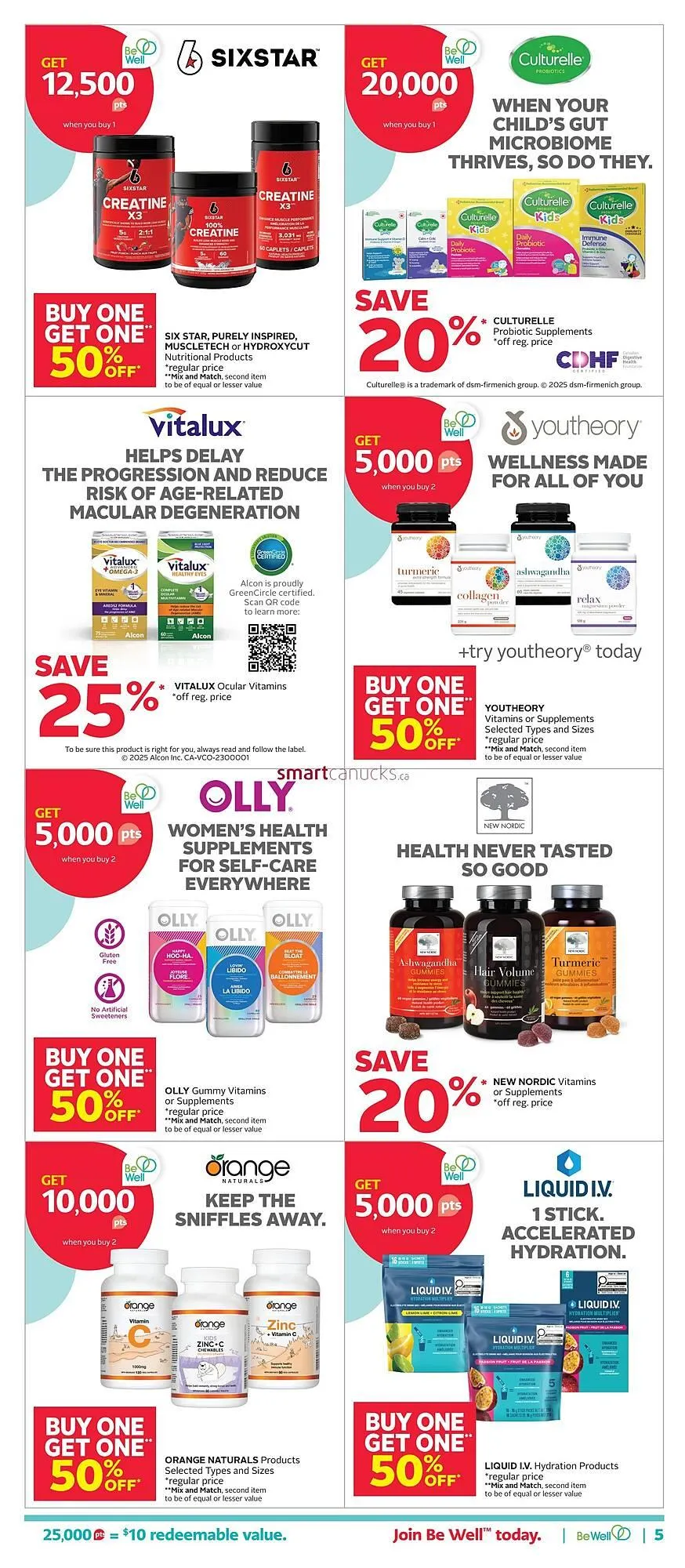 Rexall flyer from December 26 to January 1 2026 - flyer page 14