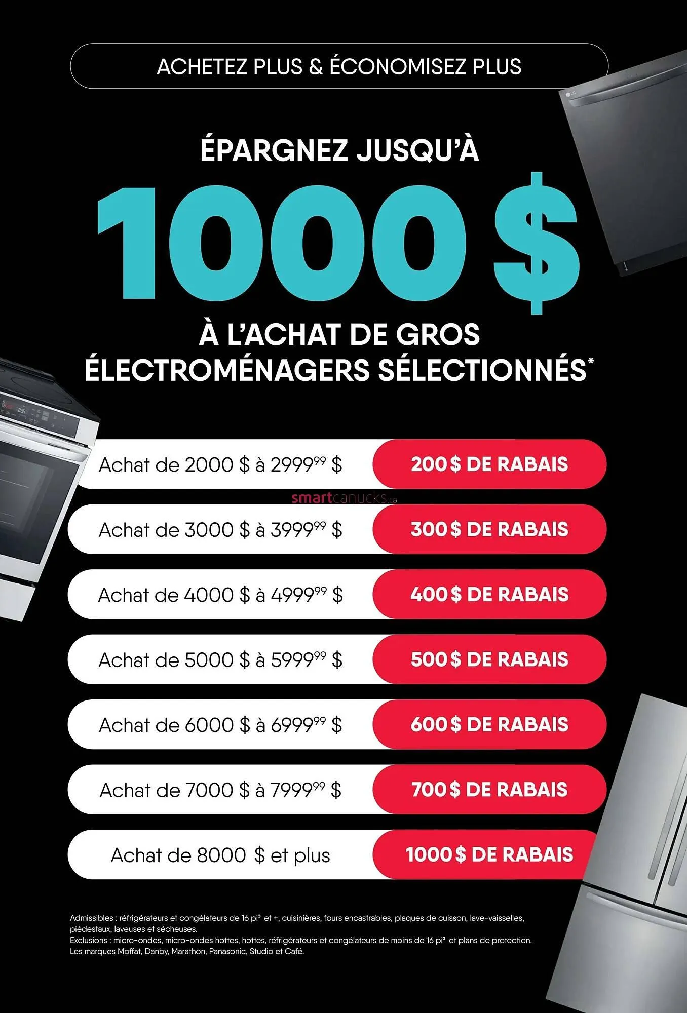 Meubles RD flyer from December 1 to December 31 2025 - flyer page 12