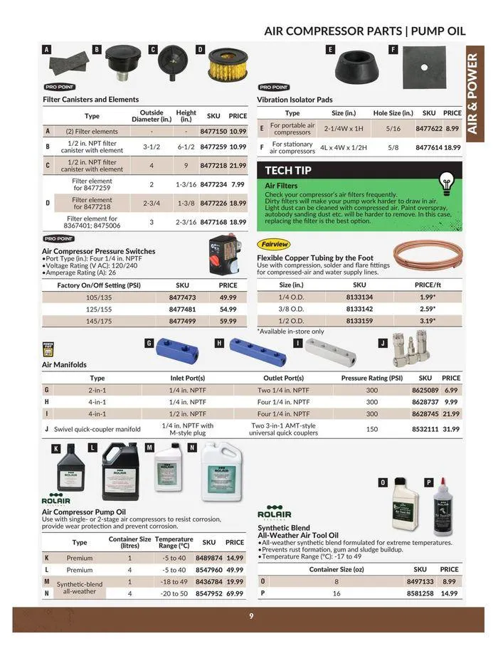Air & Power from April 23 to April 22 2025 - flyer page 9