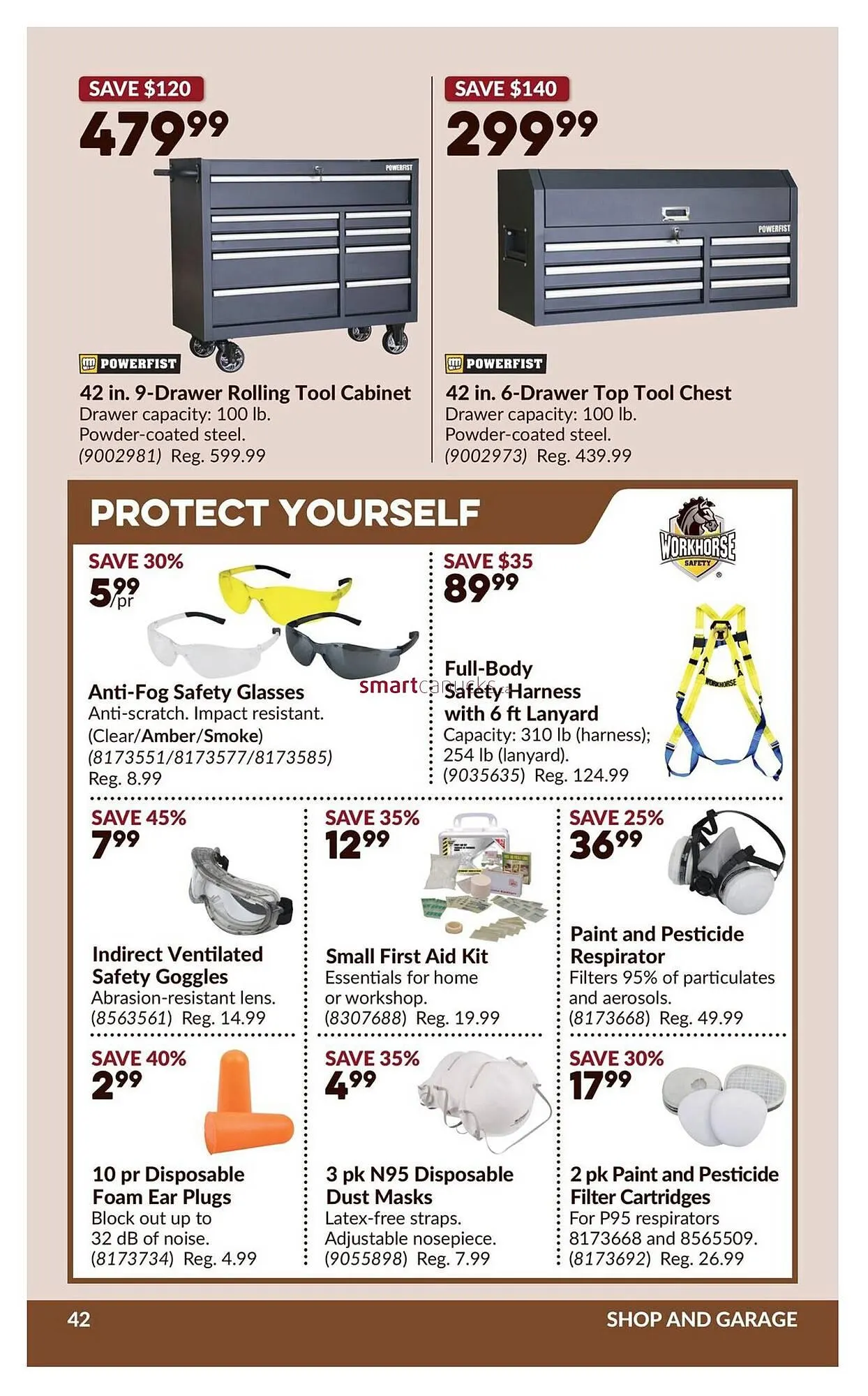Princess Auto flyer from November 27 to December 2 2025 - flyer page 47