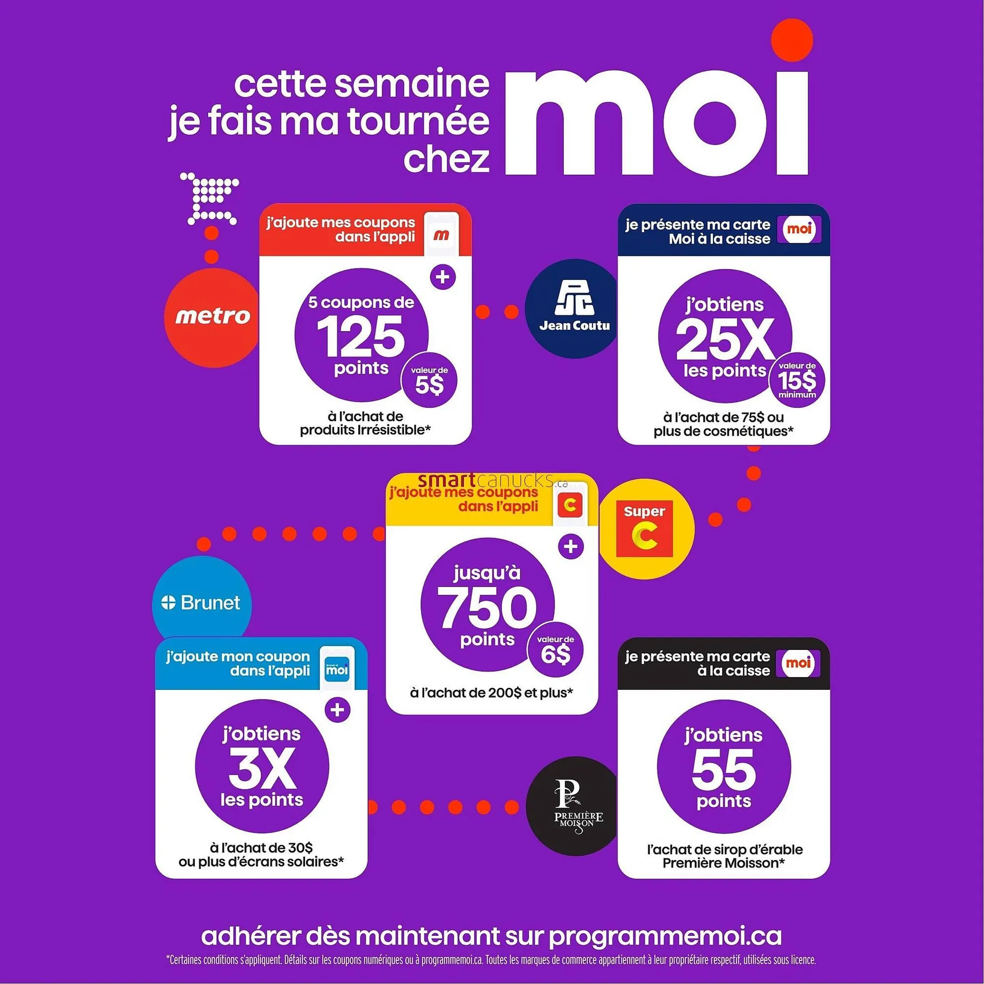 Brunet flyer from February 26 to March 4 2026 - flyer page 10