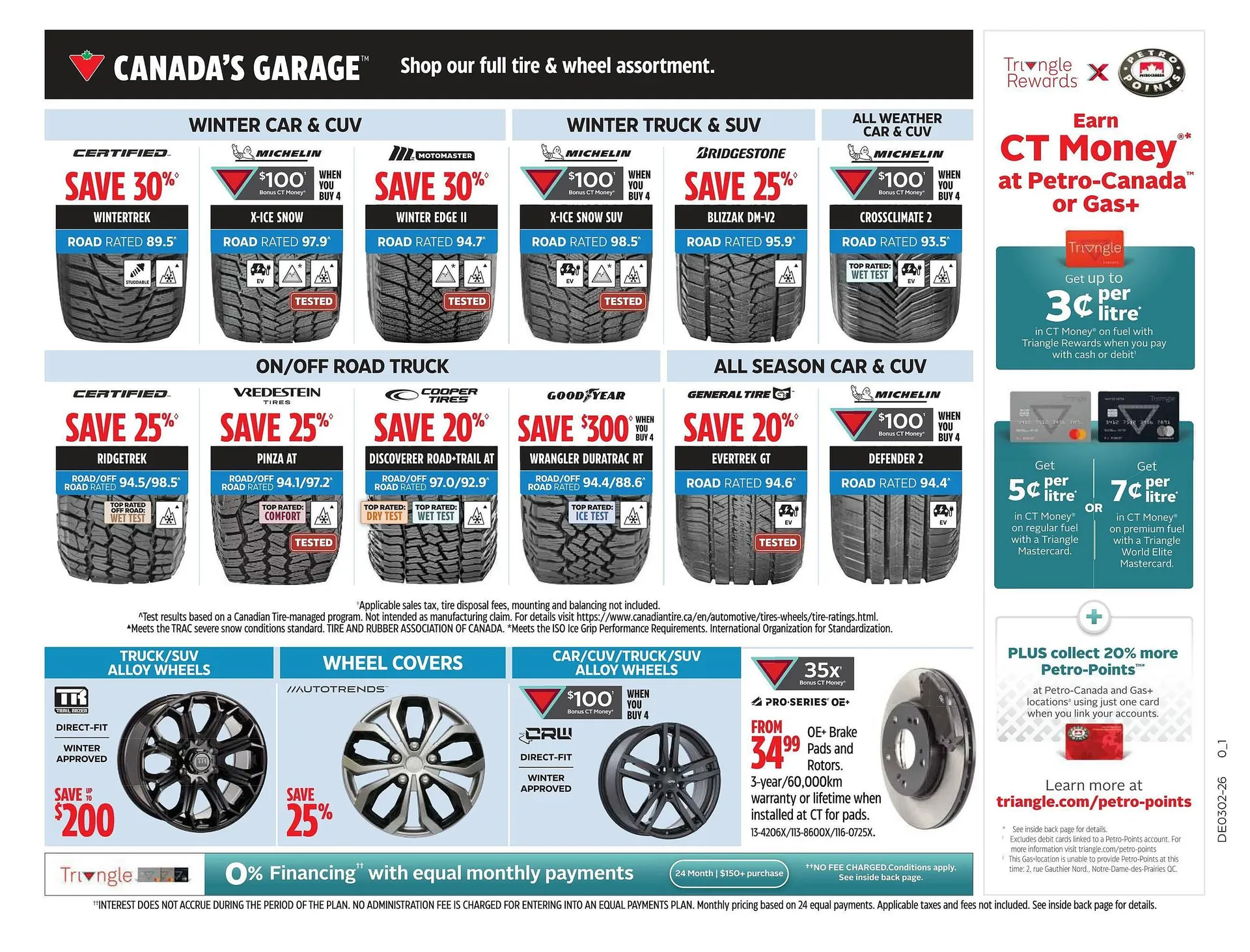 Canadian Tire flyer from January 8 to January 14 2026 - flyer page 16