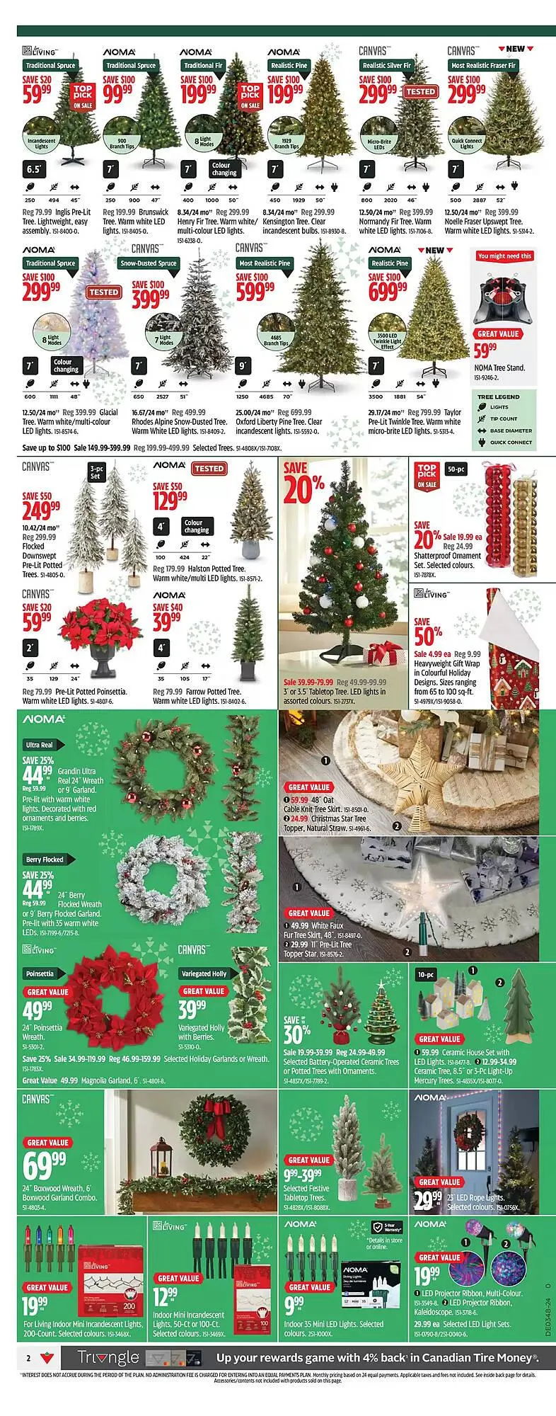 Canadian Tire flyer from November 21 to November 28 2024 - flyer page 2
