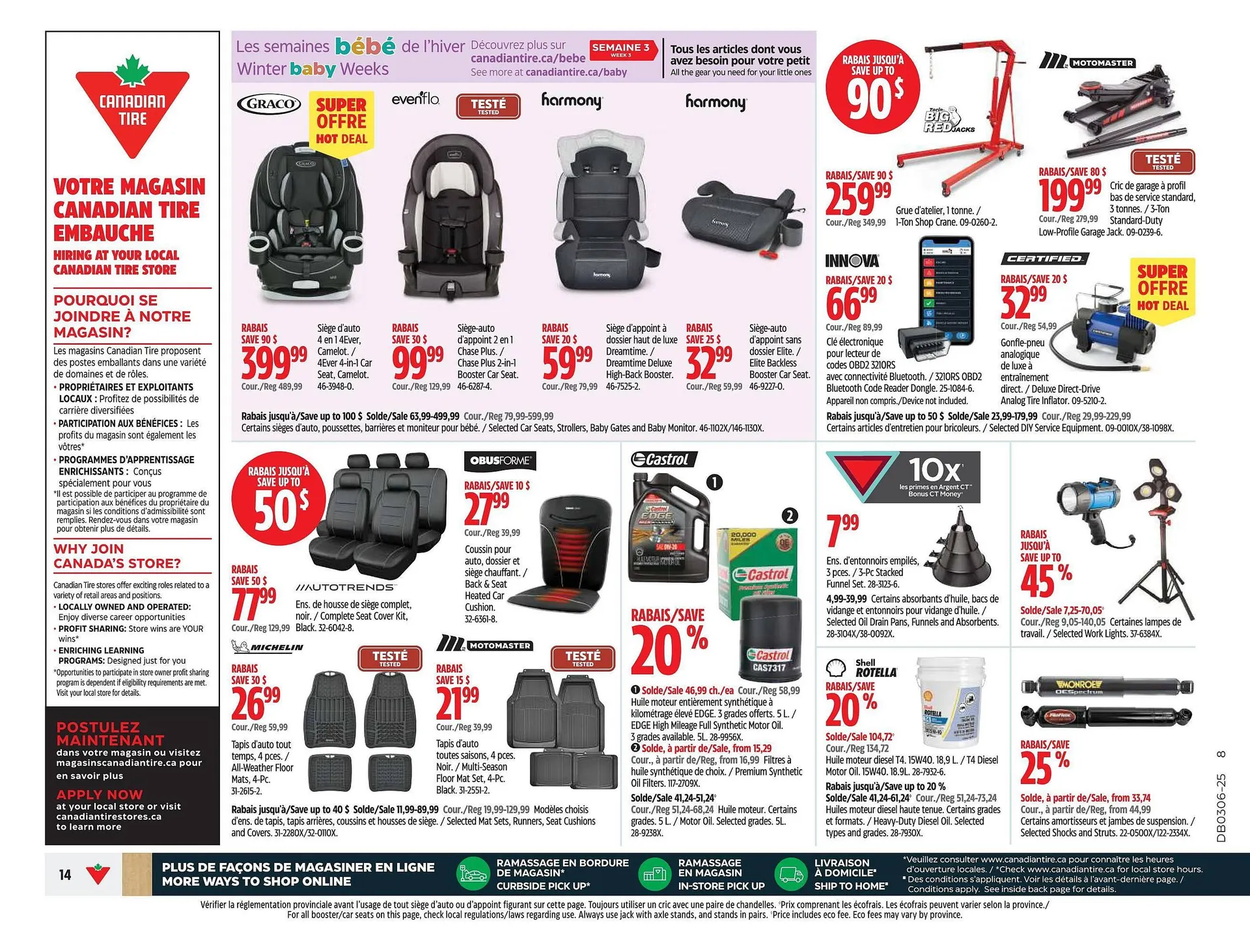 Canadian Tire flyer from January 30 to February 12 2025 - flyer page 14